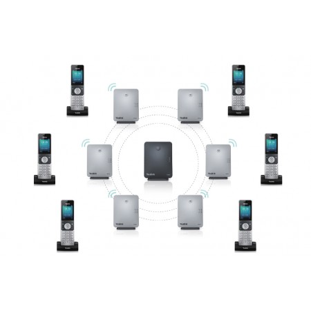 YEALINK RT30 - DECT-репитор YEALINK RT30 - DECT-репитор