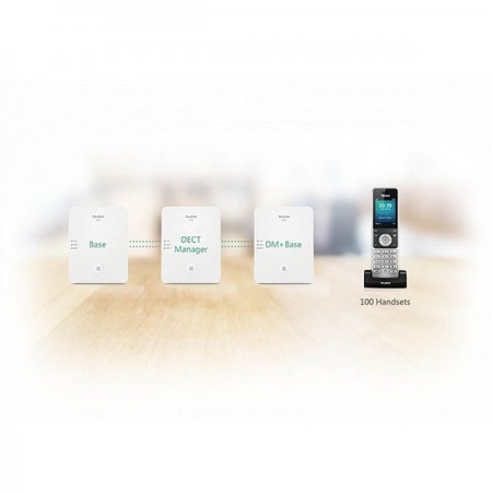 YEALINK W80B - микросотовая базовая станция DECT YEALINK W80B - микросотовая базовая станция DECT