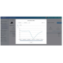 YEALINK Device Management Platform (YDMP) YEALINK Device Management Platform (YDMP)