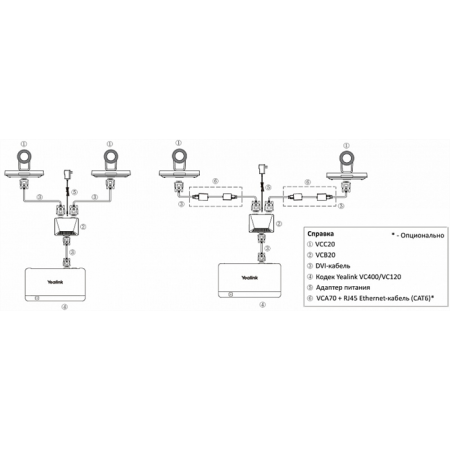 YEALINK VCB20 - Аксессуар для ВКС YEALINK VCB20 - Аксессуар для ВКС